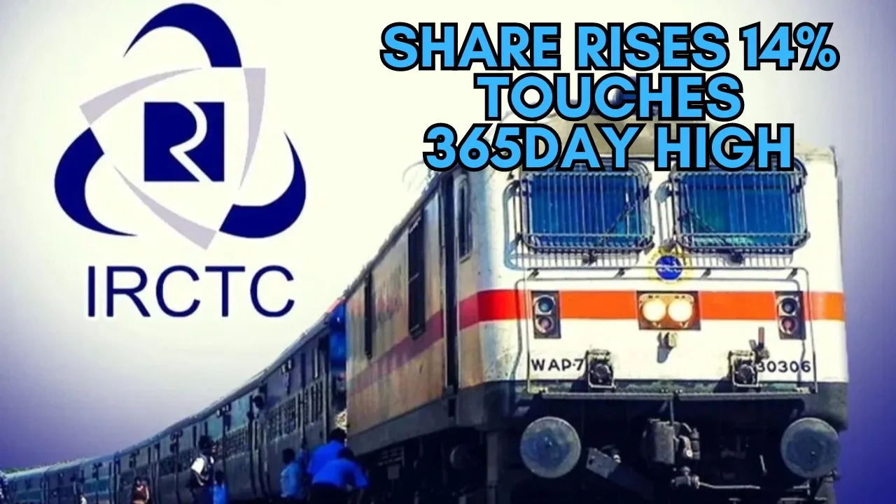 irctc share